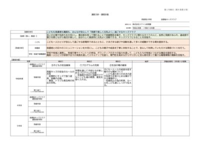 thumbnail of 【西富岡小キッズ】運営方針・運営計画